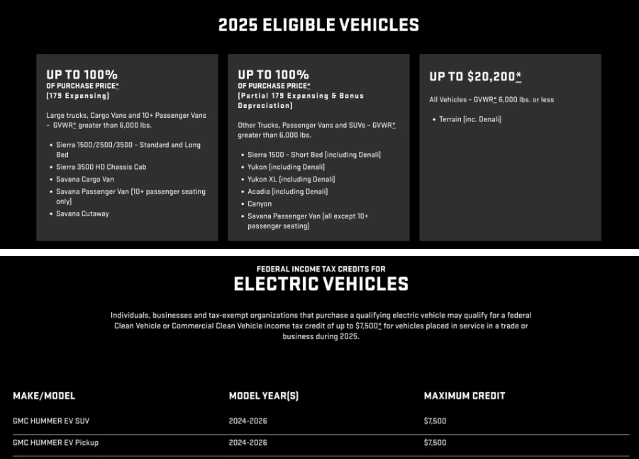 Holloway GMC Tax Deductions