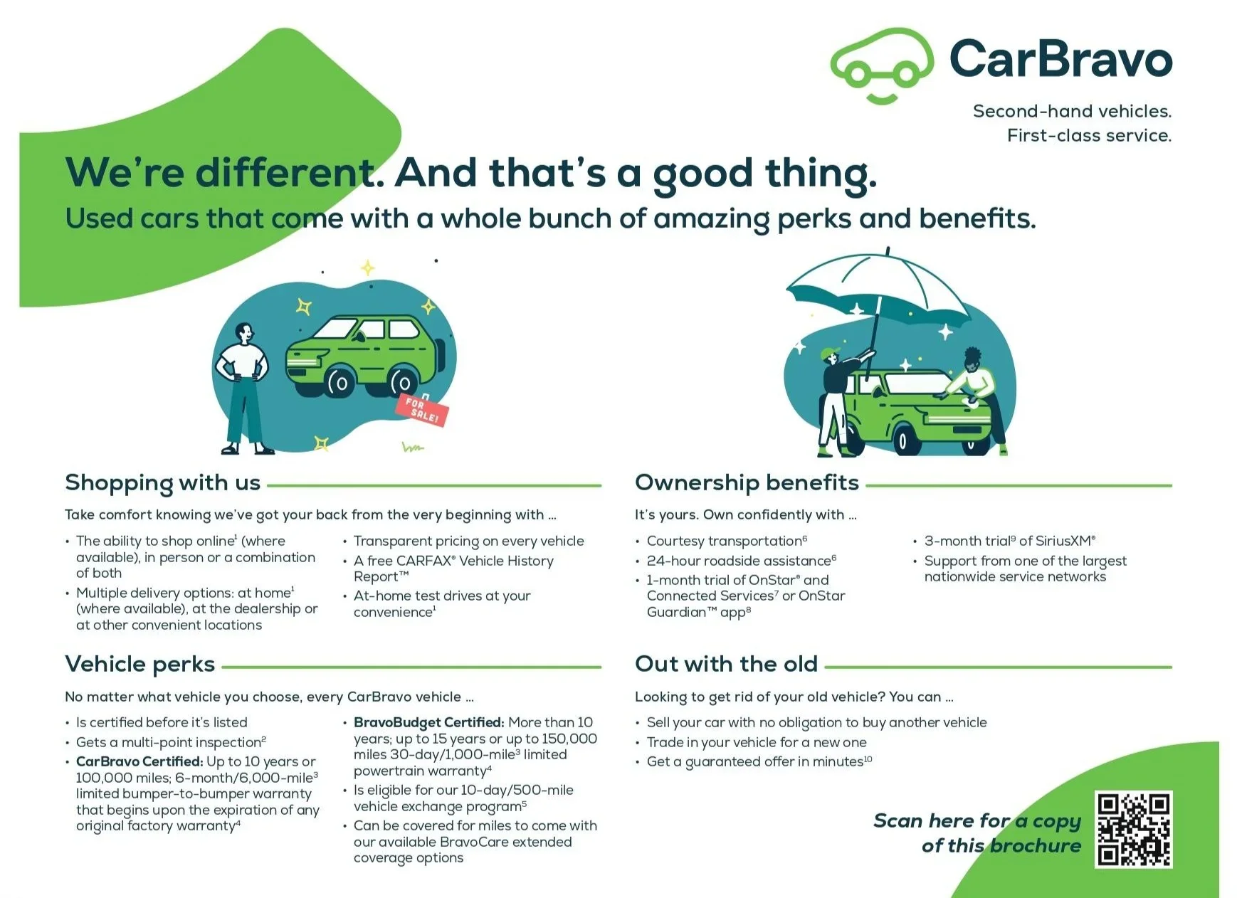 Holloway GMC in PORTSMOUTH NH